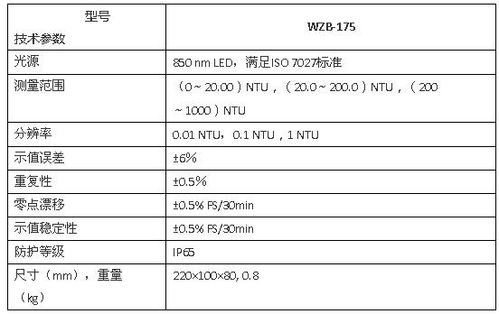 上海雷磁WZB-175型便携式浊度计