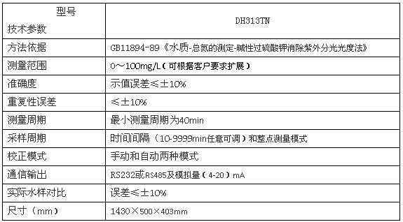 上海雷磁TN-586 在线总氮（TN）自动监测仪